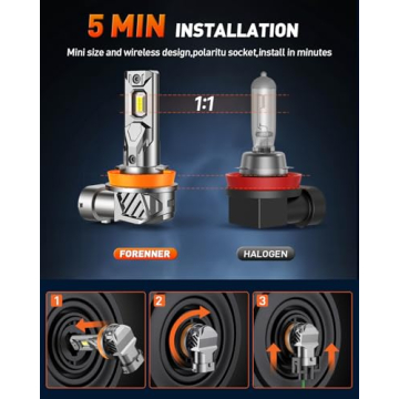 forenner H11/H9/H8 9005 Light Bulbs Ultimate Upgrade