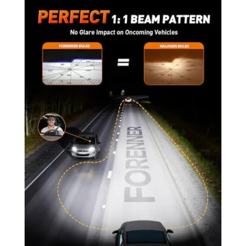 forenner H11/H9/H8 9005 Light Bulbs Ultimate Upgrade