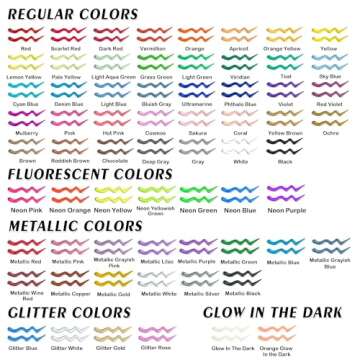 66 Colors Fabric Paint, Shuttle Art 3D Fabric Paint with Stencil and Brushes, Permanent Textile Pain...