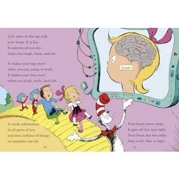 Inside Your Outside! All About the Human Body (The Cat in the Hat's Learning Library)
