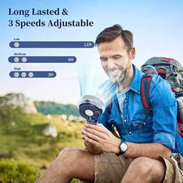 HandFan Portable Misting Fan with 34ml Water Tank, Handheld Personal Mister Fan Rechargeable, Battery Operated Spray Water Mist Fan, Mini Cooling Fans for Makeup, Travel, Outdoors, Disney(Royal Blue)