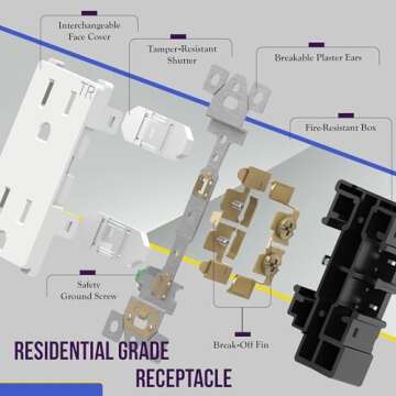 ENERLITES Decorator Receptacle, Wall Outlet with Wall Plate, Tamper-Resistant, Gloss Finish, Residential Grade, 3-Wire, Self-Grounding, 2-Pole, 15A 125V, UL Listed, 61501-TR-WWP, White (10 Pack)