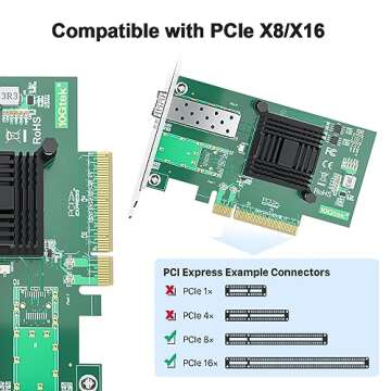10Gtek 10Gb PCI-E NIC Network Card, Single SFP+ Port, with Intel 82599EN Controller, Ethernet LAN Adapter Support Windows Server/Linux/VMware, Compare to Intel X520-DA1(Intel E10G42BTDA)