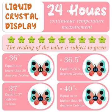 Stick-on Fever Indicator Forehead Fever Monitor Kids Cartoon Fever Patch for Kids Baby Adults Home Office Supplies (Cute Style)