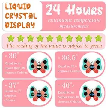 Stick-on Fever Indicator Forehead Fever Monitor Kids Cartoon Fever Patch for Kids Baby Adults Home Office Supplies (Cute Style)