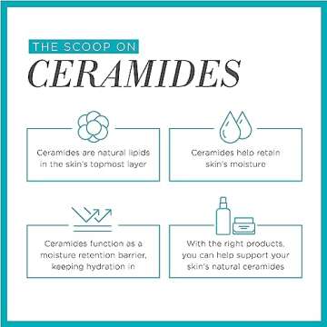 Curel Japanese Skin Care, Anti-Wrinkle Hydrating Serum, Lightweight Serum, Fragrance Free & Colorant Free, For Sensitive Skin, 1.3 Oz