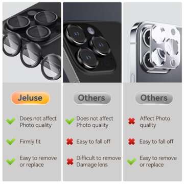 Jeluse 3X2 Pack Compatible for iPhone 15 Pro Max/iPhone 15 Pro Camera Lens Protector 9H Tempered Glass Cover, Drop Protection, Scratch Resistant, Automatic Alignment, Night Shooting Mode