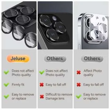 Jeluse 3X2 Pack Compatible for iPhone 15 Pro Max/iPhone 15 Pro Camera Lens Protector 9H Tempered Glass Cover, Drop Protection, Scratch Resistant, Automatic Alignment, Night Shooting Mode