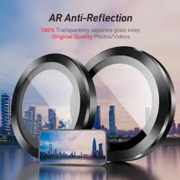 Jeluse 3X2 Pack Compatible for iPhone 15 Pro Max/iPhone 15 Pro Camera Lens Protector 9H Tempered Glass Cover, Drop Protection, Scratch Resistant, Automatic Alignment, Night Shooting Mode