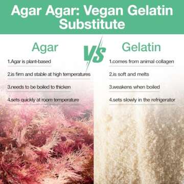 Agar Agar Powder - 100% Natural Vegan Gelatin Substitute for Healthy Cooking