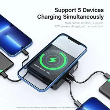 Sanag Portable Charger with AC Wall Plug & Wireless Charging