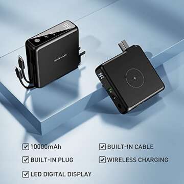 Sanag Portable Charger with AC Wall Plug & Wireless Charging