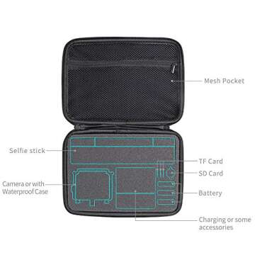 SUREWO Compatible with Medium Carrying Case GoPro Hero 12 11 10 9 8 7 6 5 Black,APEMAN/AKASO/DJI Omso Action 3/2 and More