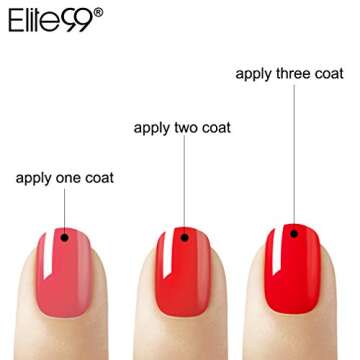 Elite99 Gel Nail Polish Soak Off UV LED Nail Art Lacquer Manicure Kit Nude Color Series Set + Gel Nail Remover Wraps 20pcs