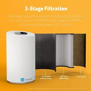 Kenmore PM1005 Air Purifier with Silent HEPA Filtration