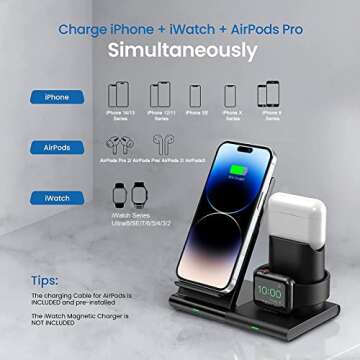 Hoidokly Wireless Charger 3 in 1 Charging Station for Airpods Pro/3/2, AppIe Watch 8/7/6/5/4/3, Fast Wireless Charging Stand for iPhone 14 Pro Max/14/13/12/11/XR/XS/X/8/8 Plus
