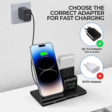 Hoidokly Wireless Charger 3 in 1 Charging Station for Airpods Pro/3/2, AppIe Watch 8/7/6/5/4/3, Fast Wireless Charging Stand for iPhone 14 Pro Max/14/13/12/11/XR/XS/X/8/8 Plus