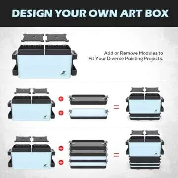 KRYDRUFI Portable All-in-One Modular Painting Station with Paint Brush Cleaner and Holders,Wet Paint Palette Tray with Lid for Miniature Painting and Acrylic Paints - Standard Set