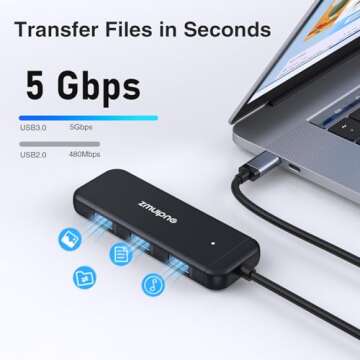 MacBook Pro Air Dongle USB C Adapter,7 IN 1 USBC Hub with 4K HDMI,3 USB 3.0 Ports, 100W Power Delivery and SD Micro SD Card Reader Accessories for MacBook Pro Air 2020/2019/2018, Surface Go/Book 2 etc