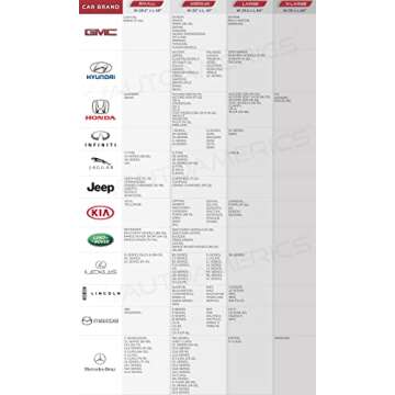 Autoamerics Windshield Sun Shade - Cool UV Protection for Trucks