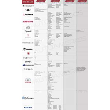 Autoamerics Windshield Sun Shade - Cool UV Protection for Trucks