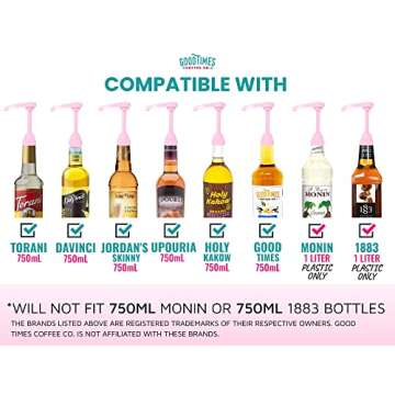 Pink Coffee Syrup Pump for 750 ml Bottles (Pack of 6) Fits Jordans Skinny, Torani, DaVinci, Upouria and (Monin 1 Liter Plastic Bottles Only)