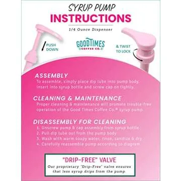 Pink Coffee Syrup Pump for 750 ml Bottles (Pack of 6) Fits Jordans Skinny, Torani, DaVinci, Upouria and (Monin 1 Liter Plastic Bottles Only)