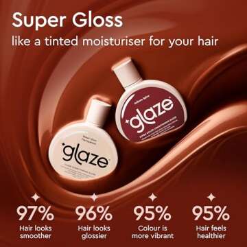 Glaze Color Conditioning Gloss - Tinted Moisturizer for Brown or Red Hair, Boosts Color and Shine, Repairs Damage - Auburn Spice, 6.4 oz
