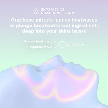 ZitSticka Press Refresh Sheet Masks - Exfoliating & Hydrating