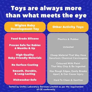 Mobi Wigloo Activity Toy - Montessori Toys for Babies 6-12 Months and Up, Sensory Toys for Babies & Toddlers, Teething Toy Made with Food Grade Silicone, BPA and Phthalate Free - Pack of 1