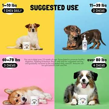 Calming Hemp Treats for Dogs Made in USA Organic Hemp Natural Separation Aid Helps Barking, Chewing, Thunder, Fireworks, Aggressive Behavior Soothing Stress Relief Natural Relaxation 120 Chews