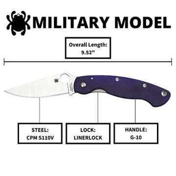Spyderco Military Model Knife - High Performance EDC Tool
