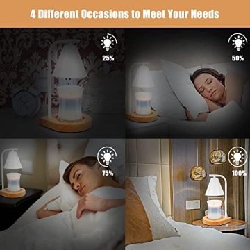 SOKCVSEA Candle Warmer Lamp with Dimmable Feature and 2 Bulbs