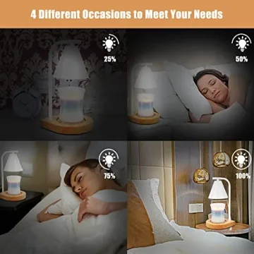 SOKCVSEA Candle Warmer Lamp with Dimmable Feature and 2 Bulbs