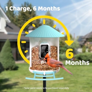 NETVUE Smart Bird Feeder with HD Camera for Nature Lovers