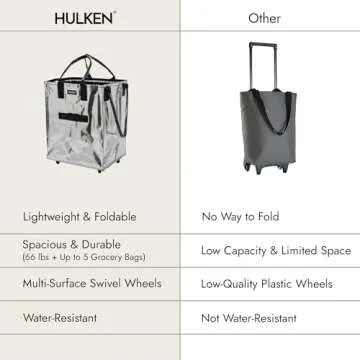 HULKEN (Large, Silver) Reusable Grocery Bag On Wheels, Shopping Trolley, Rolling Tote, Zipper Closure, Lightweight, Carries Up to 66 lb, Folds Flat, Unbreakable Handles