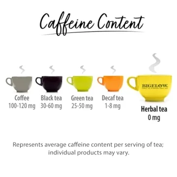 Bigelow Blackberry Citrus Herbal Tea with Zinc, 18 Bags