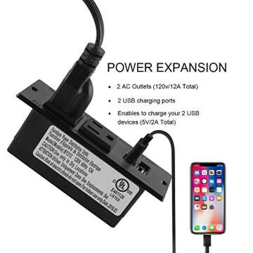 Conference Power Strip with USB Ports for Easy Charging