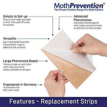 CLOTHES MOTH TRAP Replacement Strips (6 Strips in Total) – for Moth-Prevention Clothes Moth Traps