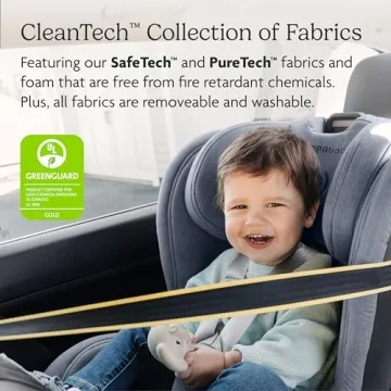 For All Round Protection UPPAbaby Knox Car Seat