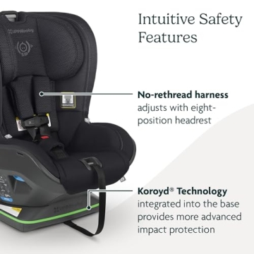 For All Round Protection UPPAbaby Knox Car Seat