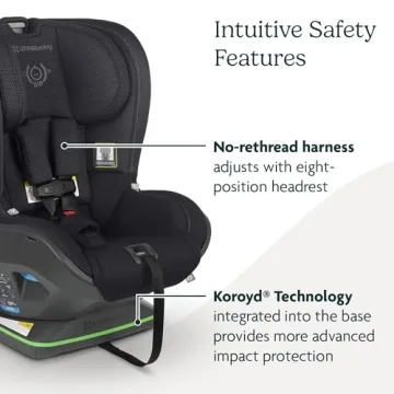 For All Round Protection UPPAbaby Knox Car Seat