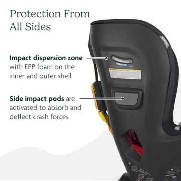 For All Round Protection UPPAbaby Knox Car Seat