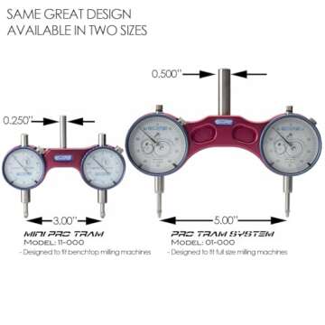 Edge Technology Mini Pro Tram System - Precision Machining Tool