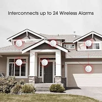 X-Sense 10-Year Battery Wireless Interconnected Smoke Detector Fire Alarm with Over 820 ft Transmission Range, SD19-W, 3-Pack