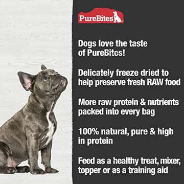 PureBites Freeze Dried Chicken Dog Treats for Healthy Snacking