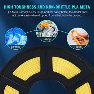 SUNLU High Speed PLA Meta Filament, 1KG PLA 3D Printer Filament 1.75mm, Tougher Neatly Wound 3D Filament, Dimensional Accuracy +/- 0.02 mm, Fits for Most FDM 3D Printers, 1KG Spool(2.2lbs), Black