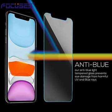 Focuses Screen Protector for iPhone 11 & XR - Anti Blue Light
