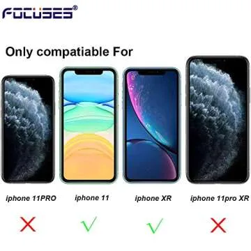 Focuses Screen Protector for iPhone 11 & XR - Anti Blue Light