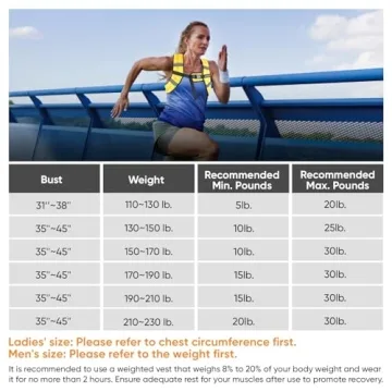 APEXUP 10lbs Weighted Vest for Men & Women Workout